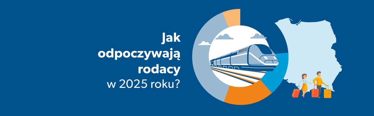 Звички поляків у відпустці, звіт 2025