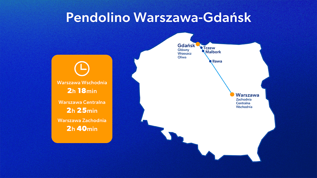 Rozkład jazdy Pendolino Gdańsk–Warszawa карта Розклад руху Pendolino Гданськ–Варшава