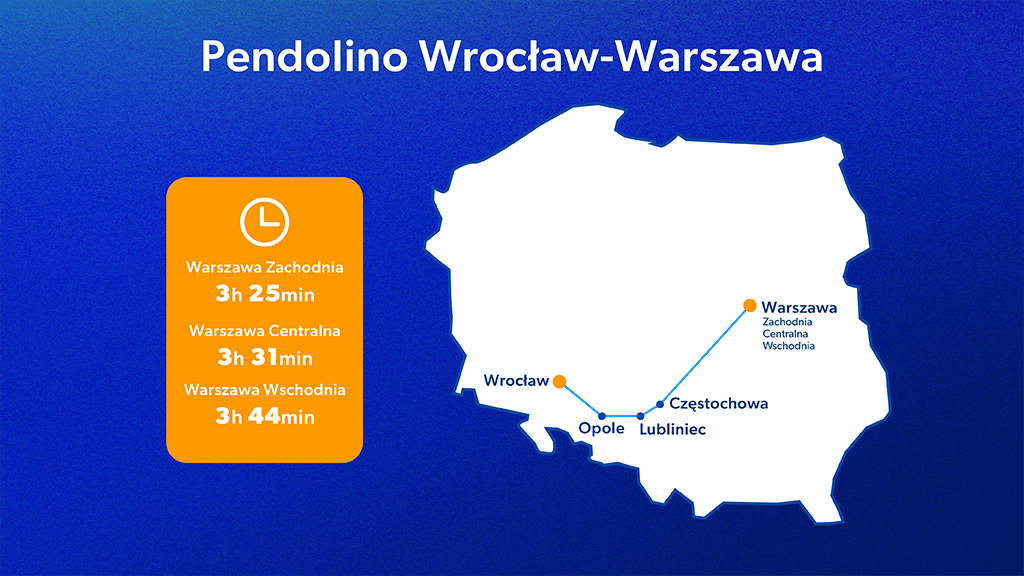 Rozkład jazdy Pendolino Warszawa - Wrocław схема Розклад руху Pendolino Варшава–Вроцлав